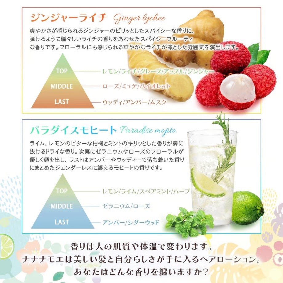 【初回半額】ナナナモエ定期プラン