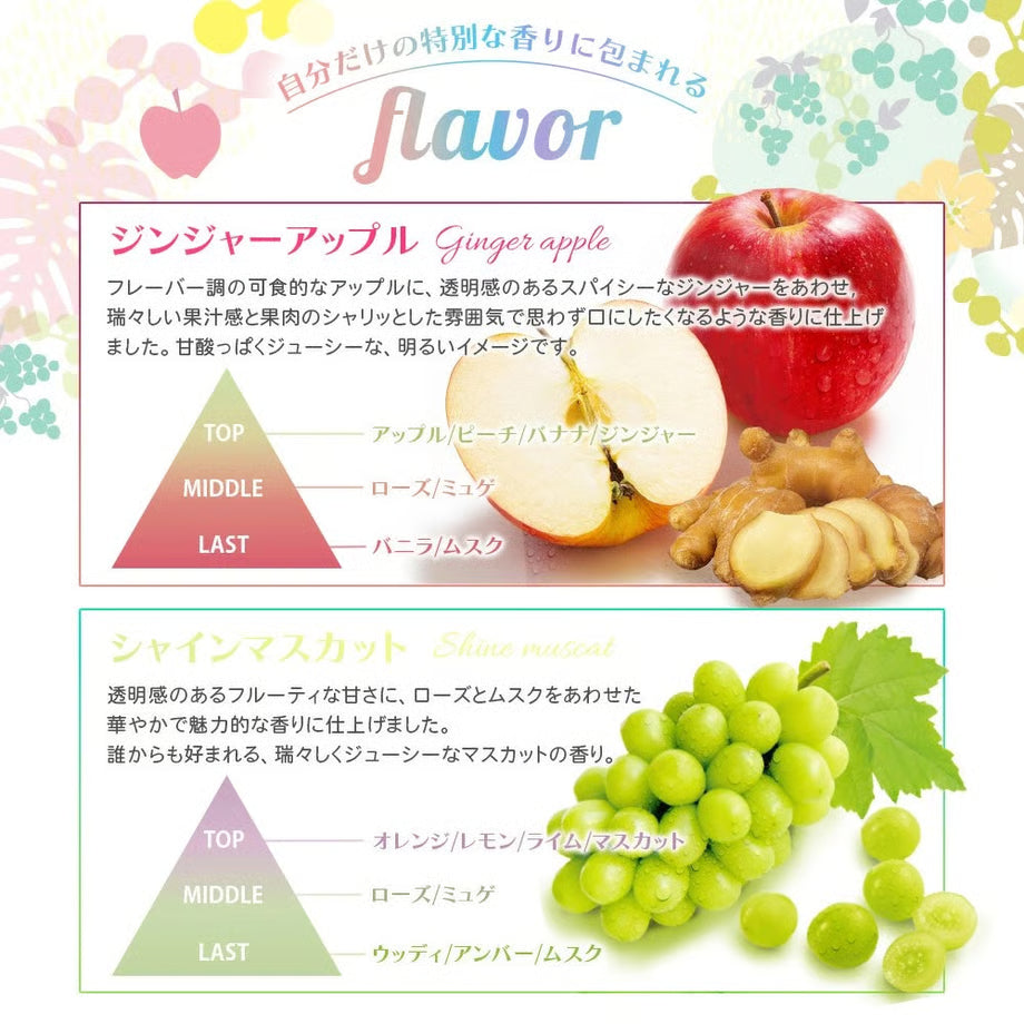 【初回半額】ナナナモエ定期プラン